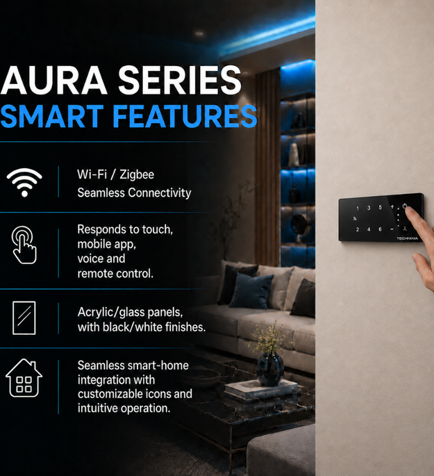 Aura 1BHK Smart Home Package