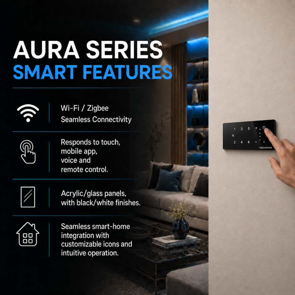 Aura 1BHK Smart Home Package