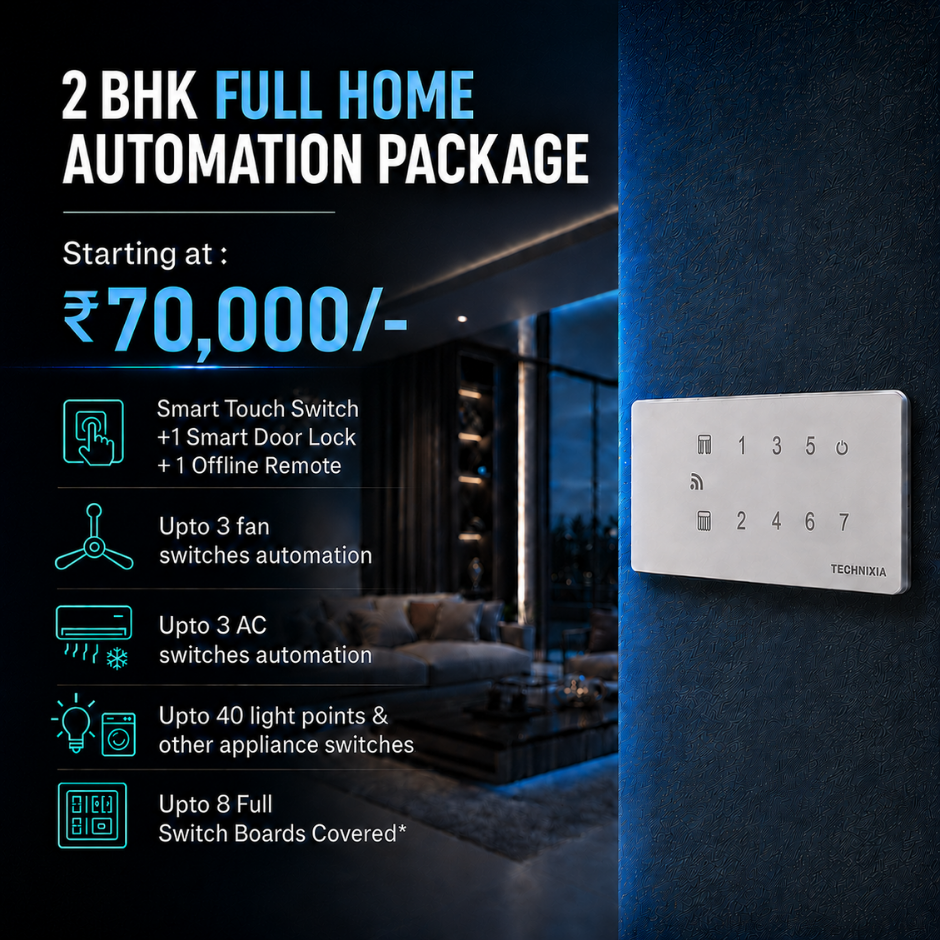 Technixia Aura Series – 2 BHK Full Home Automation Package