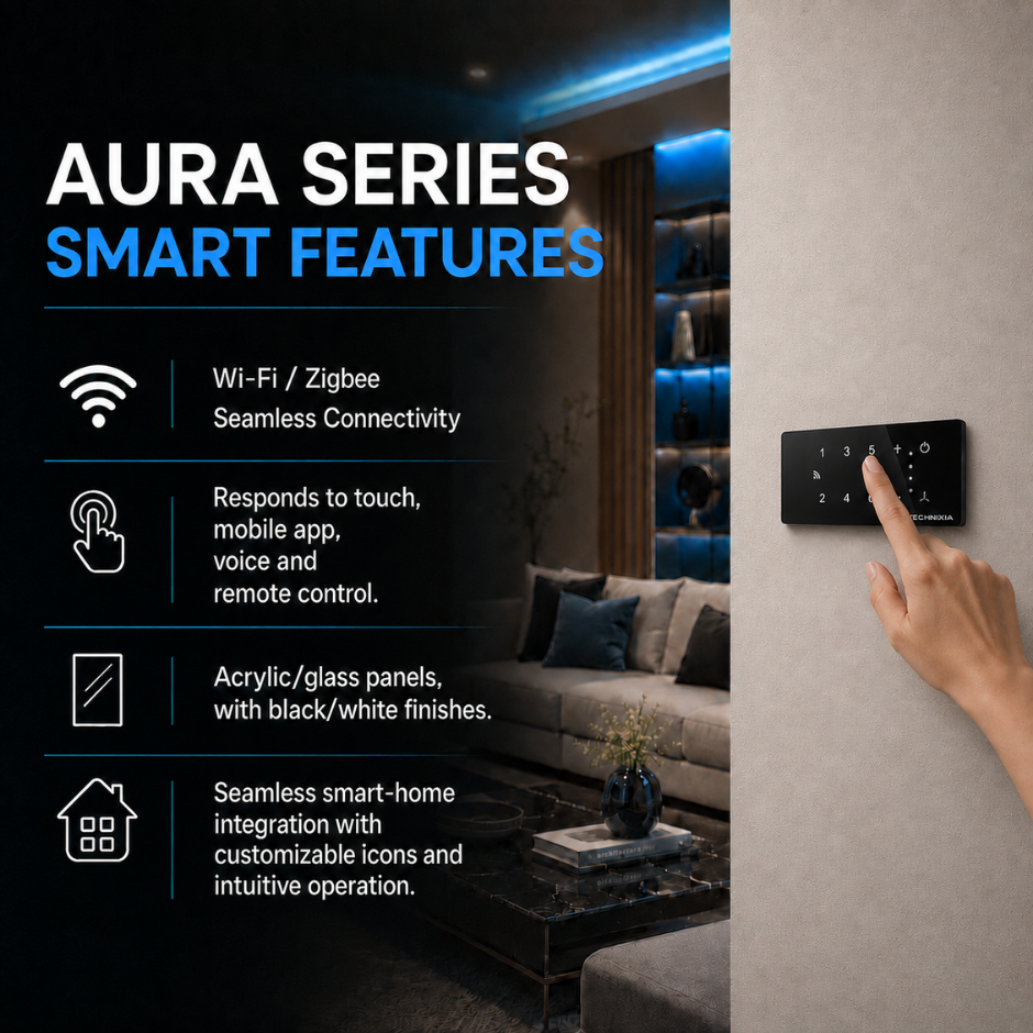 Technixia Aura Series – 3 BHK Full Home Automation Package