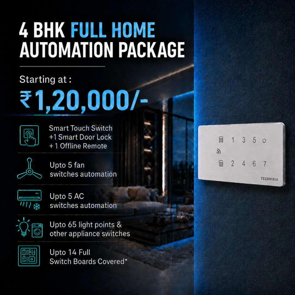 Technixia Aura Series – 4 BHK Full Home Automation Package