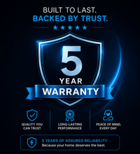 Technixia Aura Series – 1 BHK Full Home Automation Package - Technixia Automation