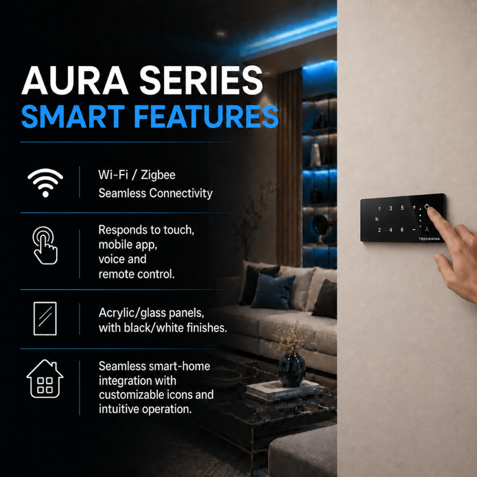 Technixia Aura Series – 1 BHK Full Home Automation Package - Technixia Automation