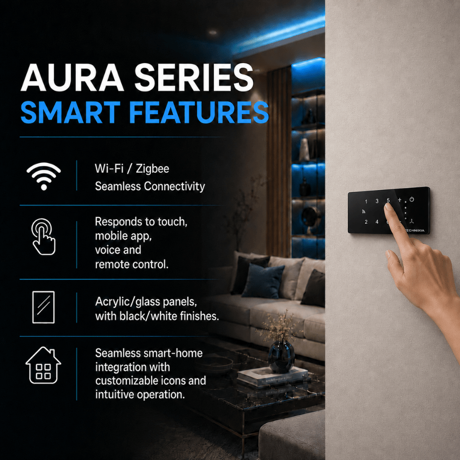 Technixia Aura Series – 3 BHK Full Home Automation Package - Technixia Automation