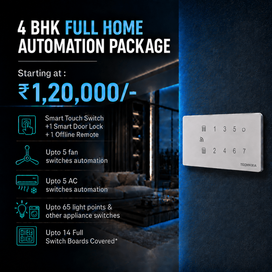 Technixia Aura Series – 4 BHK Full Home Automation Package - Technixia Automation