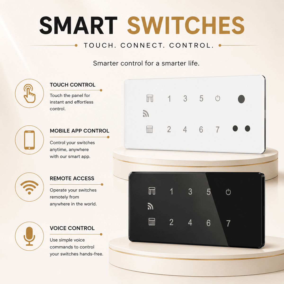 Technixia Aura Series Smart WiFi Touch Switch with Mobile App & Voice Control - Technixia Automation